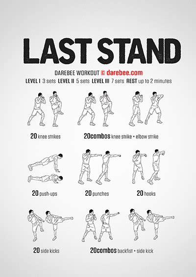 Karate Workout At Home .